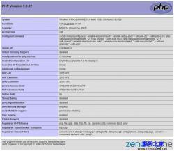 PHP 7.0.21 For Windows 32/64λ ʾͼ